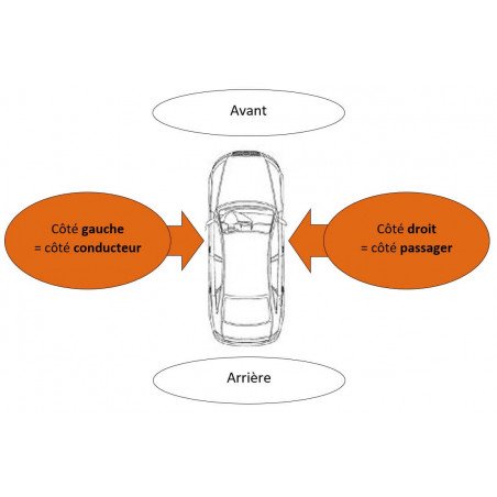 Parachoques delantero Ford Galaxy 2006-2010